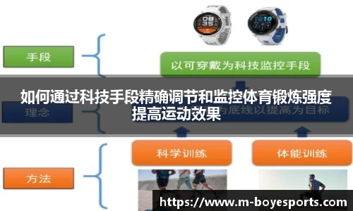 博业体育官网